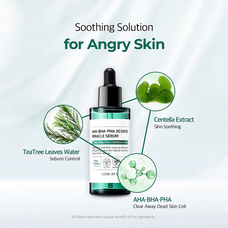 AHA, BHA, PHA 30 Days Miracle Serum, 50 ml