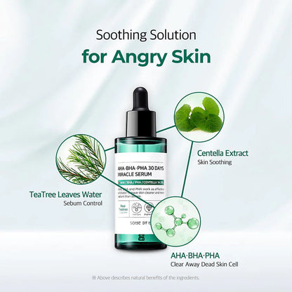 AHA, BHA, PHA 30 Days Miracle Serum, 50 ml