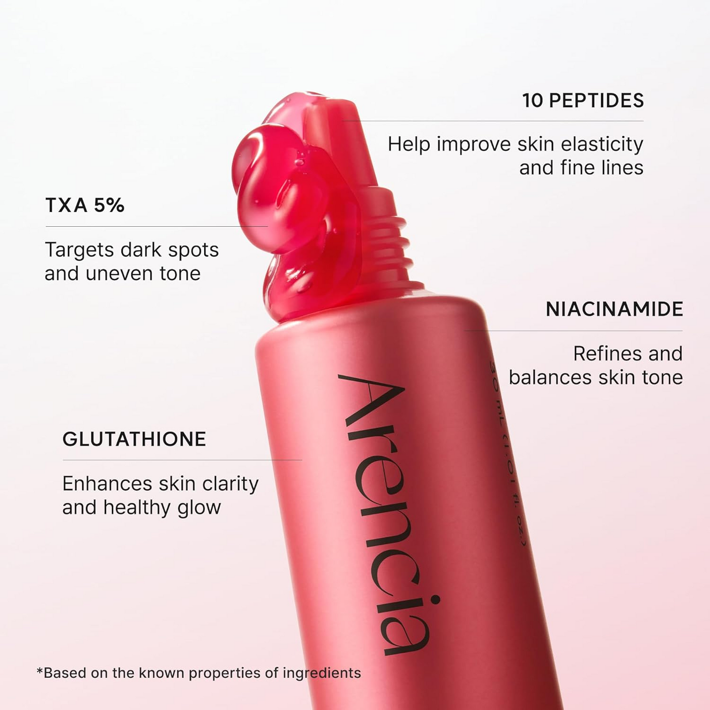 [ARENCIA] TXA Booster Shot 30ml